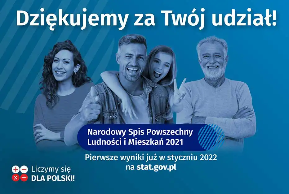 Małopolska w pierwszej piątce najlepszych województw pod względem udziału spisanych mieszkań i osób