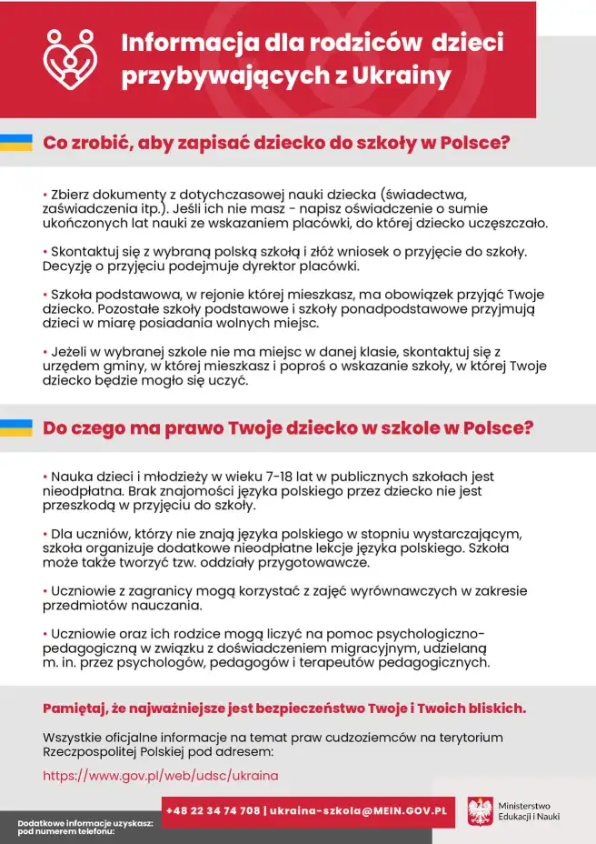 Pomoc dla uchodźców: ważne informacje dla rodziców dzieci przybywających z Ukrainy