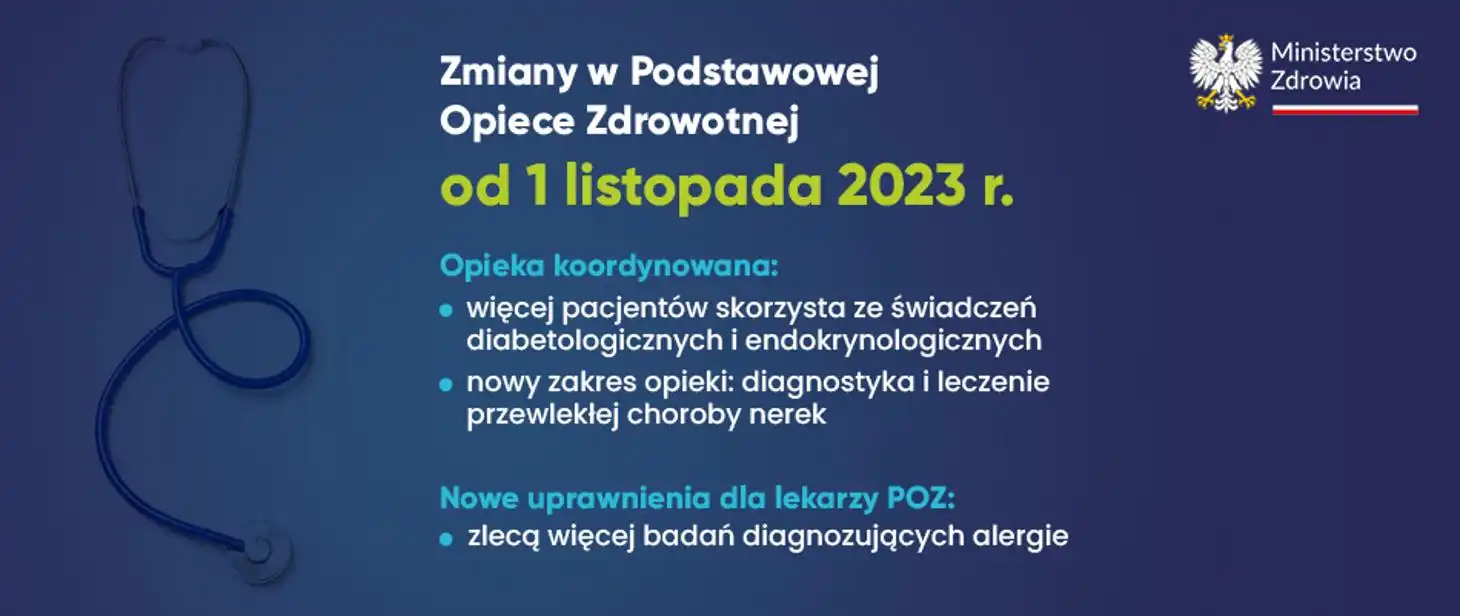 Od 1 listopada zmiany w podstawowej opiece zdrowotnej