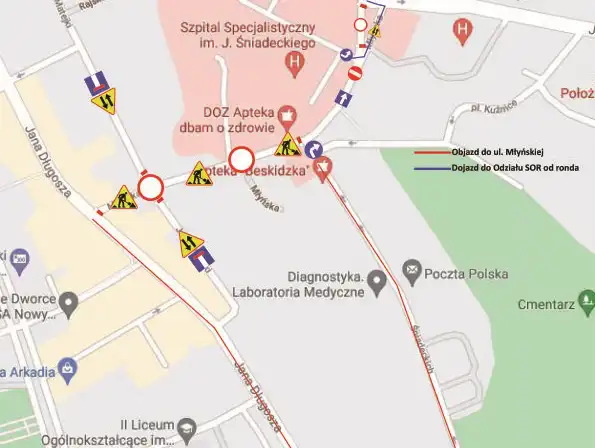 Uwaga kierowcy! Od 25 sierpnia zamknięta ul. Młyńska w Nowym Sączu