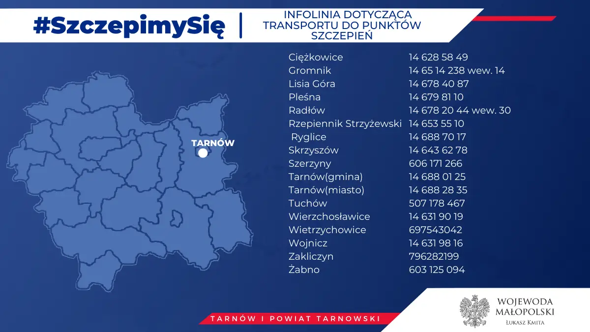 MUW: Ruszyły gminne infolinie w sprawie dowozu do punktów szczepień przeciw Covid-19