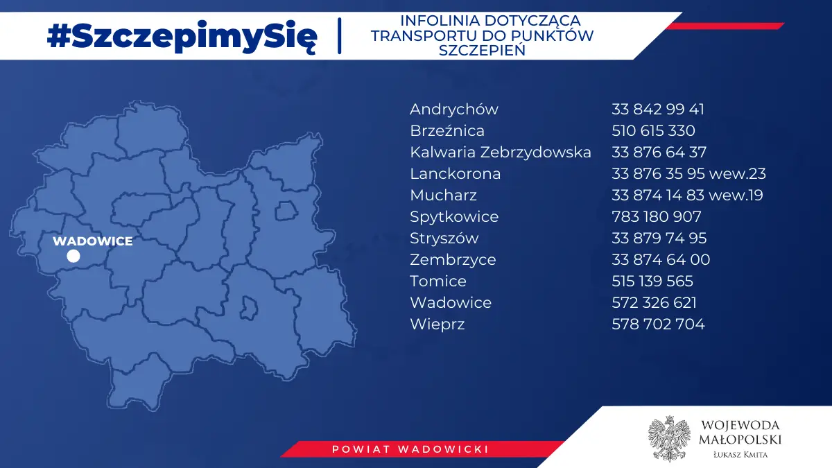MUW: Ruszyły gminne infolinie w sprawie dowozu do punktów szczepień przeciw Covid-19