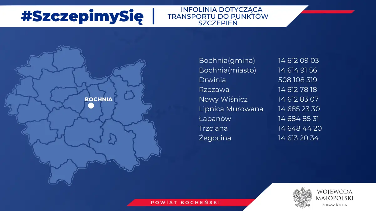 MUW: Ruszyły gminne infolinie w sprawie dowozu do punktów szczepień przeciw Covid-19