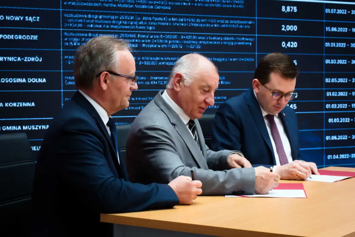 Prawie 6 mln zł dla Powiatu Nowosądeckiego na remont ponad 8 km odcinka jednej z dróg powiatowych