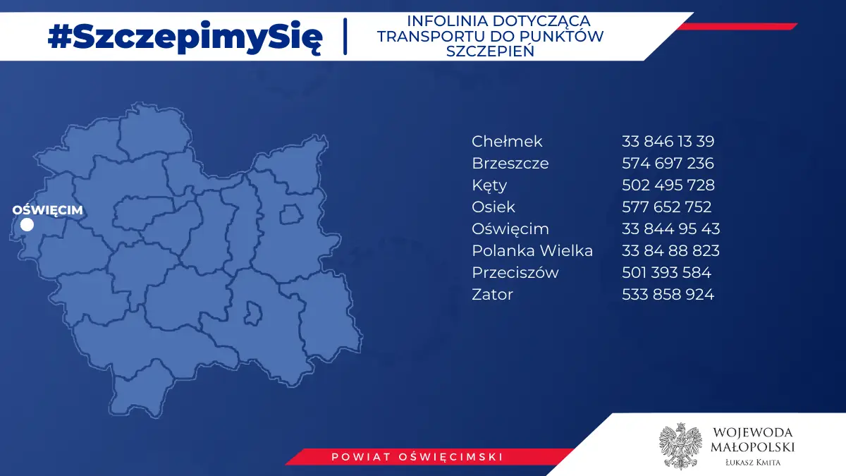 MUW: Ruszyły gminne infolinie w sprawie dowozu do punktów szczepień przeciw Covid-19