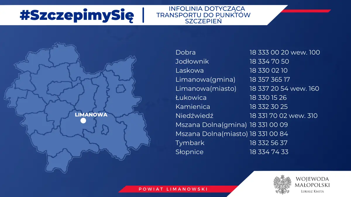MUW: Ruszyły gminne infolinie w sprawie dowozu do punktów szczepień przeciw Covid-19