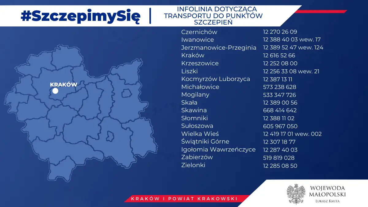 MUW: Ruszyły gminne infolinie w sprawie dowozu do punktów szczepień przeciw Covid-19