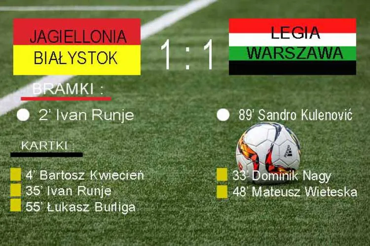 Mecz na szczycie Ekstraklasy