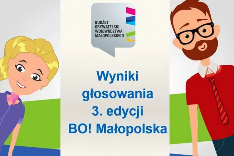 Budżet Obywatelski Województwa Małopolskiego – frekwencja 3. Edycji dopisała zwłaszcza na Sądecczyźnie!
