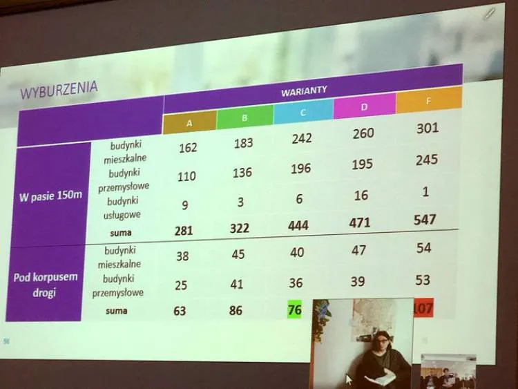 Kiedy przejedziemy "Sądeczanką"?