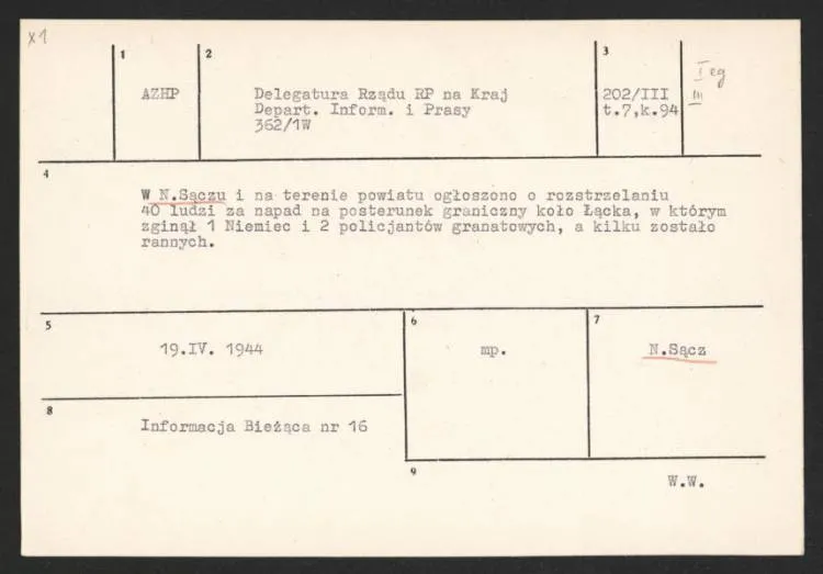 Katalog egzekucji i strat wojennych 1939 - 1945r Nowy Sącz