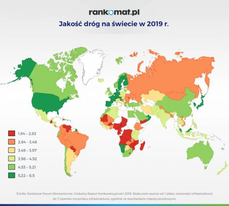 Jak oceniasz nasze drogi? W statystykach Polskie drogi  są gorsze od np.Namibii