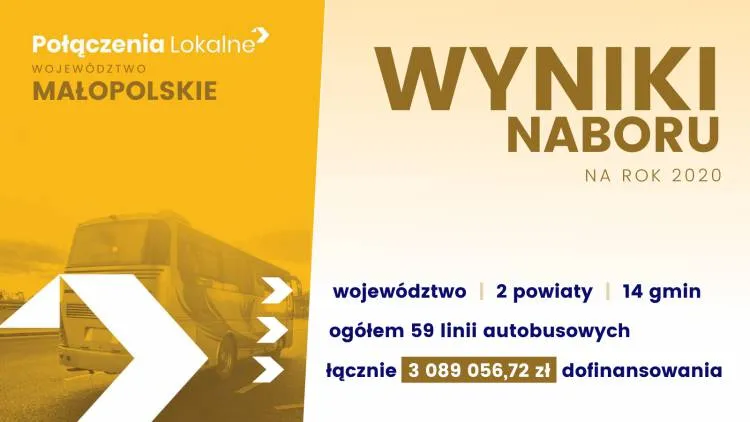 Na terenie Gminy Łącko zostaną utworzone dwie nowe linie komunikacyjne