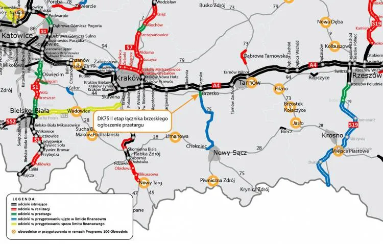 Przetarg na zaprojektowanie i wykonanie robót budowlanych dla zadania: „Budowa drogi krajowej DK75 na odcinku Brzesko – Nowy Sącz, odcinek I – II etap „Łącznika Brzeskiego”
