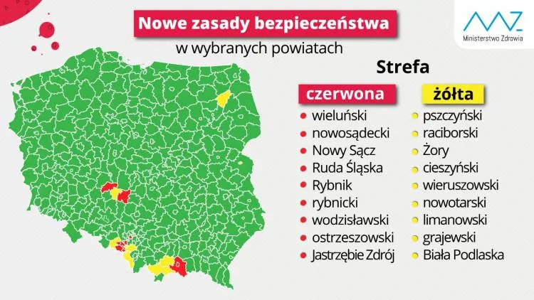 Powiat limanowski w strefie "żółtej"