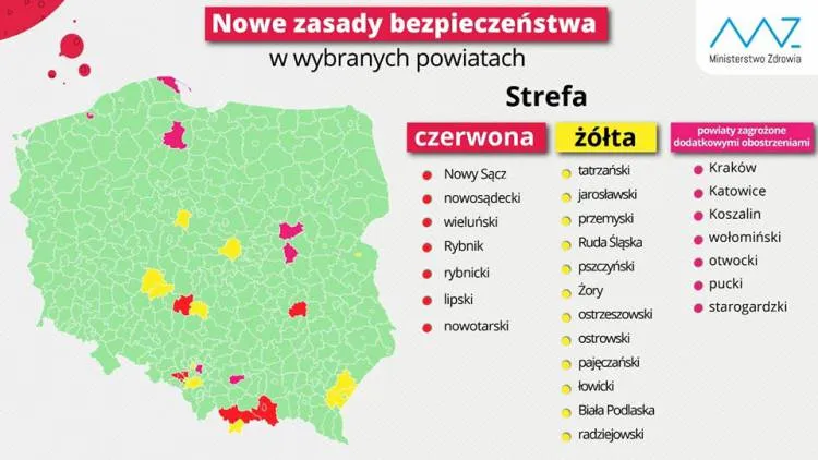 Koronawirus: Nowy Sącz i powiat nowosądecki w dalszym ciągu na czerwono