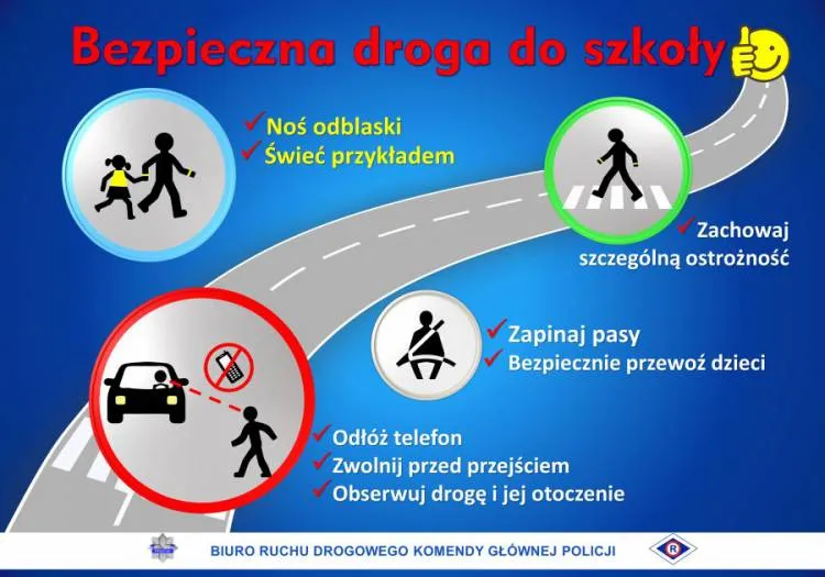 Policyjna akcja „Bezpieczna droga do szkoły” na sądeckich drogach