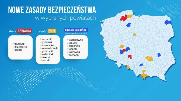 Powiat limanowski opuszcza żółtą strefę i dołącza do zielonej