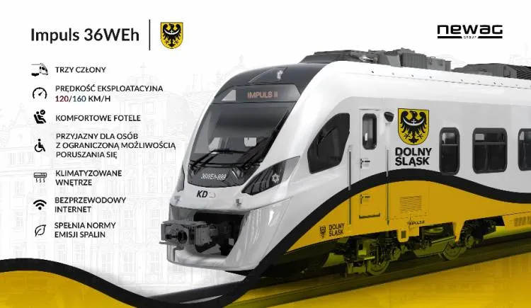 Newag z umową na dostawę nowoczesnych pojazdów hybrydowych dla Kolei Dolnośląskich