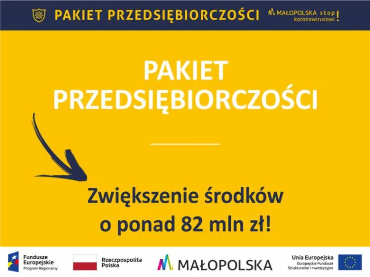 Zarząd Województwa Małopolskiego zwiększył środki na bony rekompensacyjne o ponad 82 mln zł