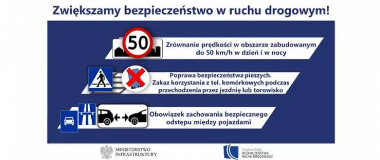 Rząd szykuje nowe rozwiązania mające na celu poprawę bezpieczeństwa uczestników ruchu drogowego