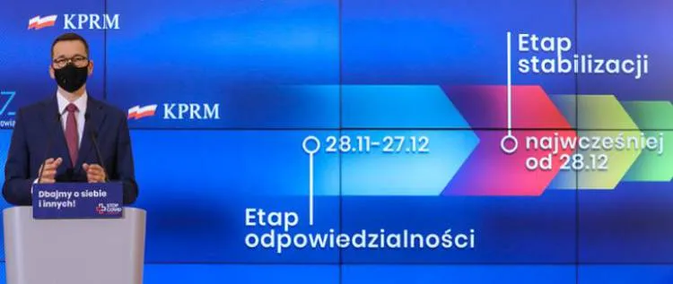 Koronawirus: Od 28 listopada nowe zasady i ograniczenia w tzw. Etapie odpowiedzialności