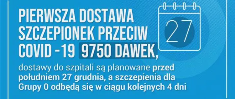 Pierwsze szczepienia przeciwko COVID-19 w Polsce zostaną przeprowadzone  już pod koniec grudnia