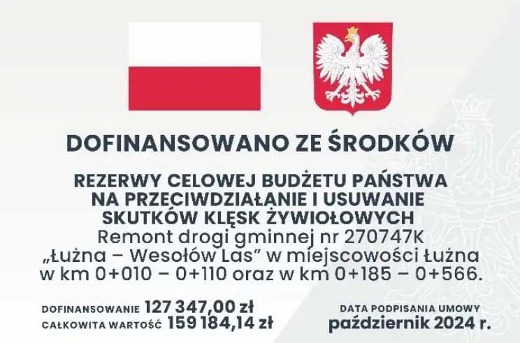 Remonty dróg w Gminie Łużna. Usuwanie skutków klęski żywiołowej zakończone