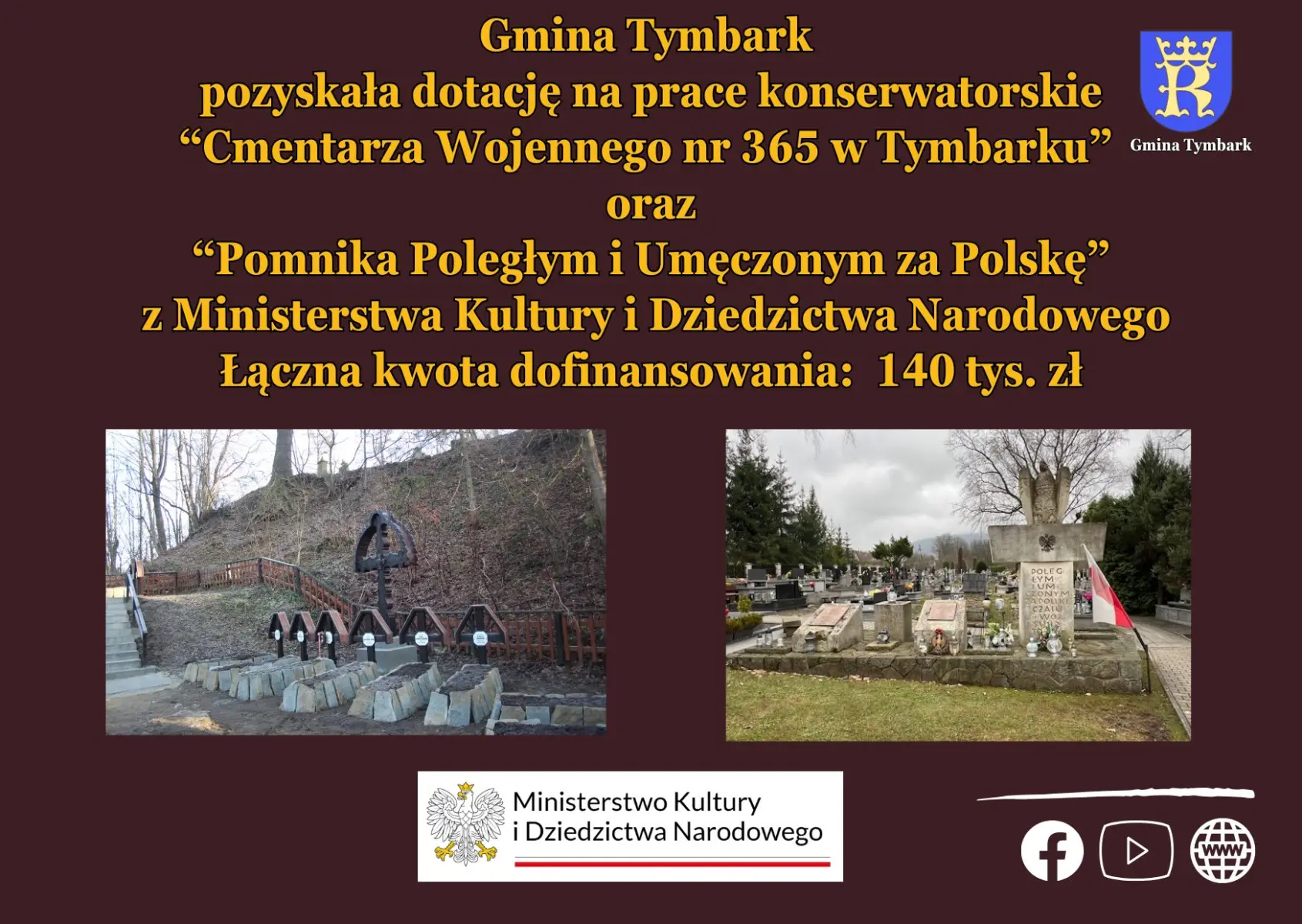 Tymbark z dotacją na ochronę miejsc pamięci i zabytków wojennych