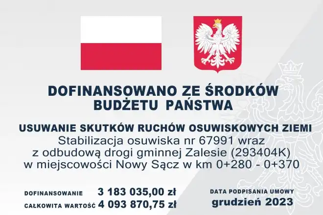 Nowy Sącz: Będzie dotacja do remontu ul. Zalesie oraz stabilizacji osuwiska