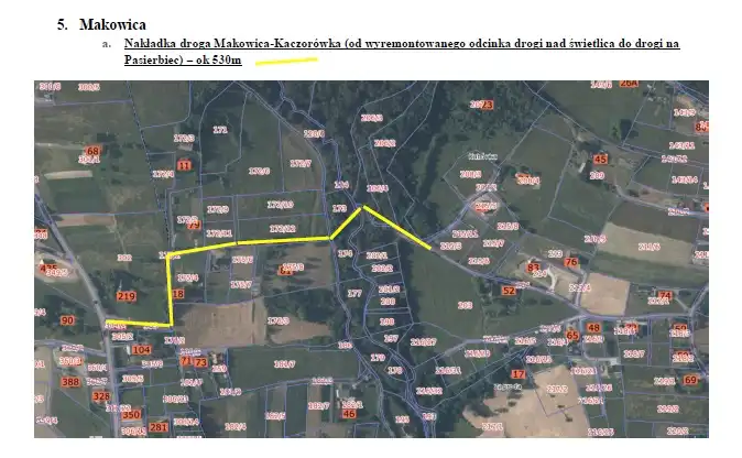 Rusza modernizacja dróg wewnętrznych na terenie gminy Limanowa