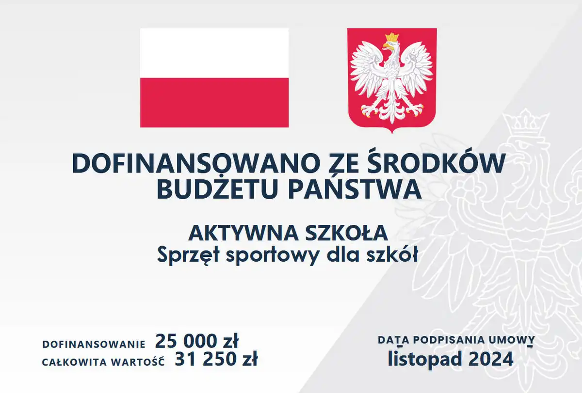 Aktywna Szkoła. Nowy sprzęt sportowy dla uczniów Gminy Łososina Dolna