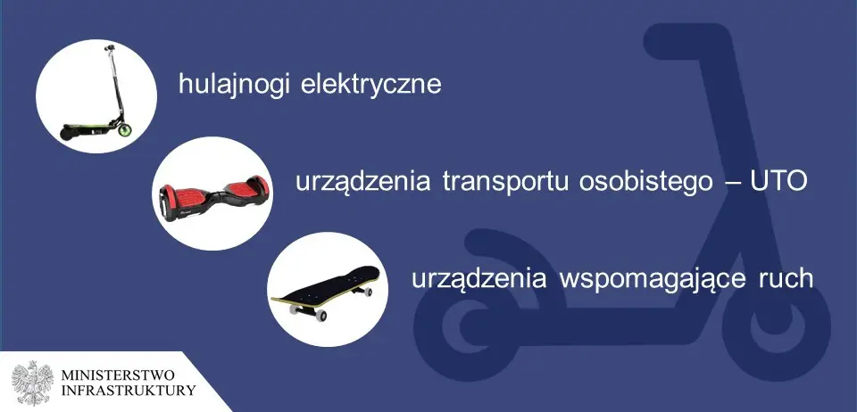 Nowe przepisy dotyczące hulajnóg elektrycznych i UTO