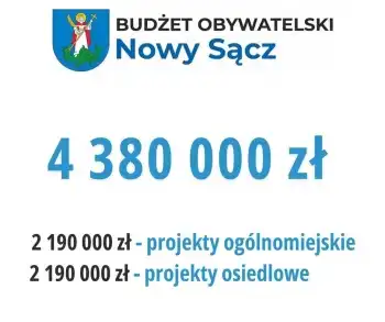 Budżet Obywatelski 2026 w Nowym Sączu. Masz głos, masz wpływ!