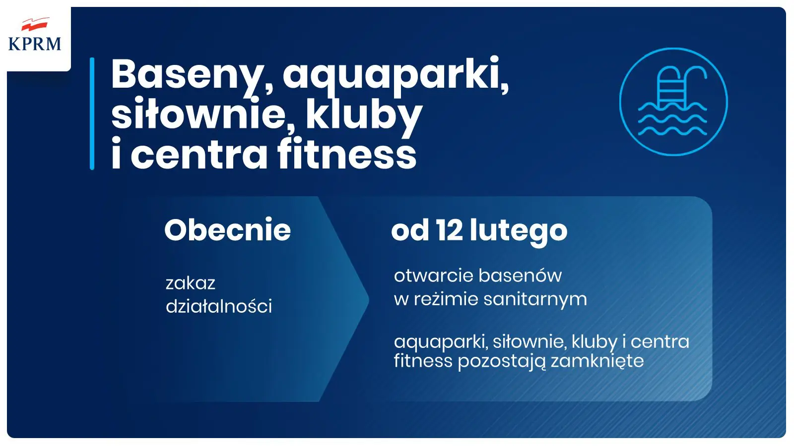 Od 12 lutego nowe zasady bezpieczeństwa