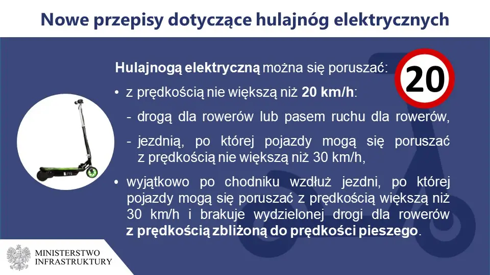 Nowe przepisy dotyczące hulajnóg elektrycznych i UTO