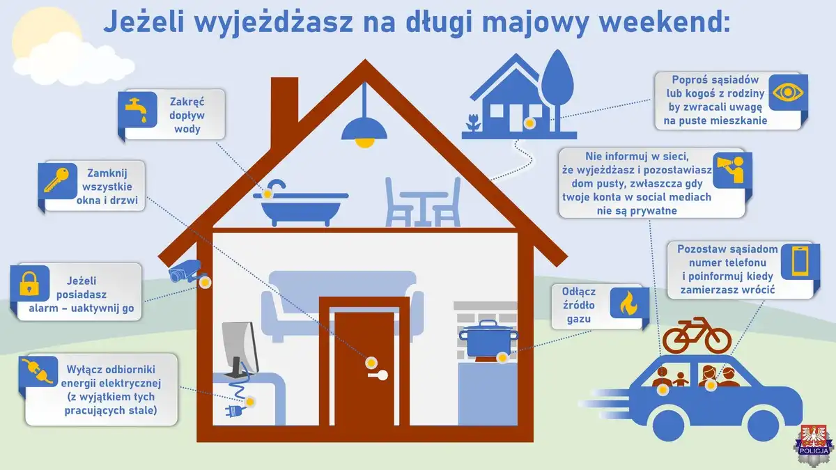Bezpieczna majówka na Sądecczyźnie. Policjanci będą prowadzić wzmożone działania prewencyjno-kontrolne
