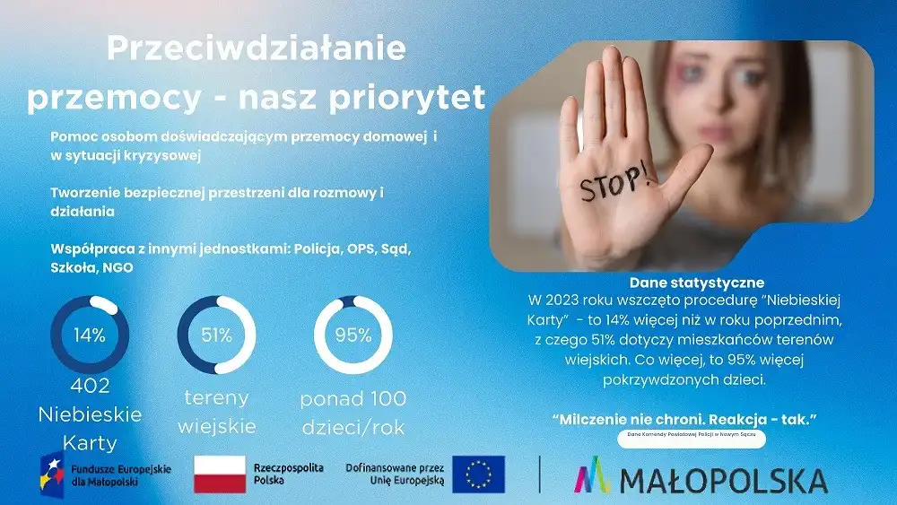 Bezpłatna pomoc psychologiczna i prawna w Nawojowej