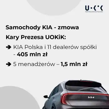 Zmowa przy sprzedaży samochodów KIA. Lawina kar od UOKiK dla firm i menadżerów