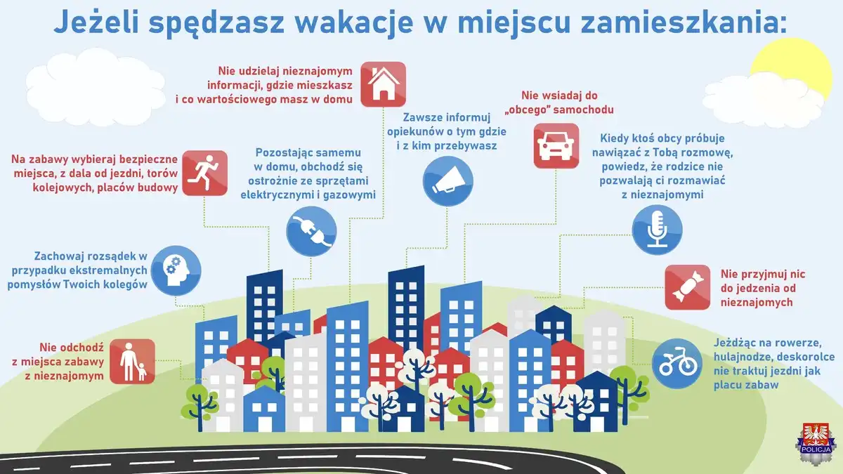 Bądź bezpieczny gdy spędzasz wakacje w miejscu zamieszkania