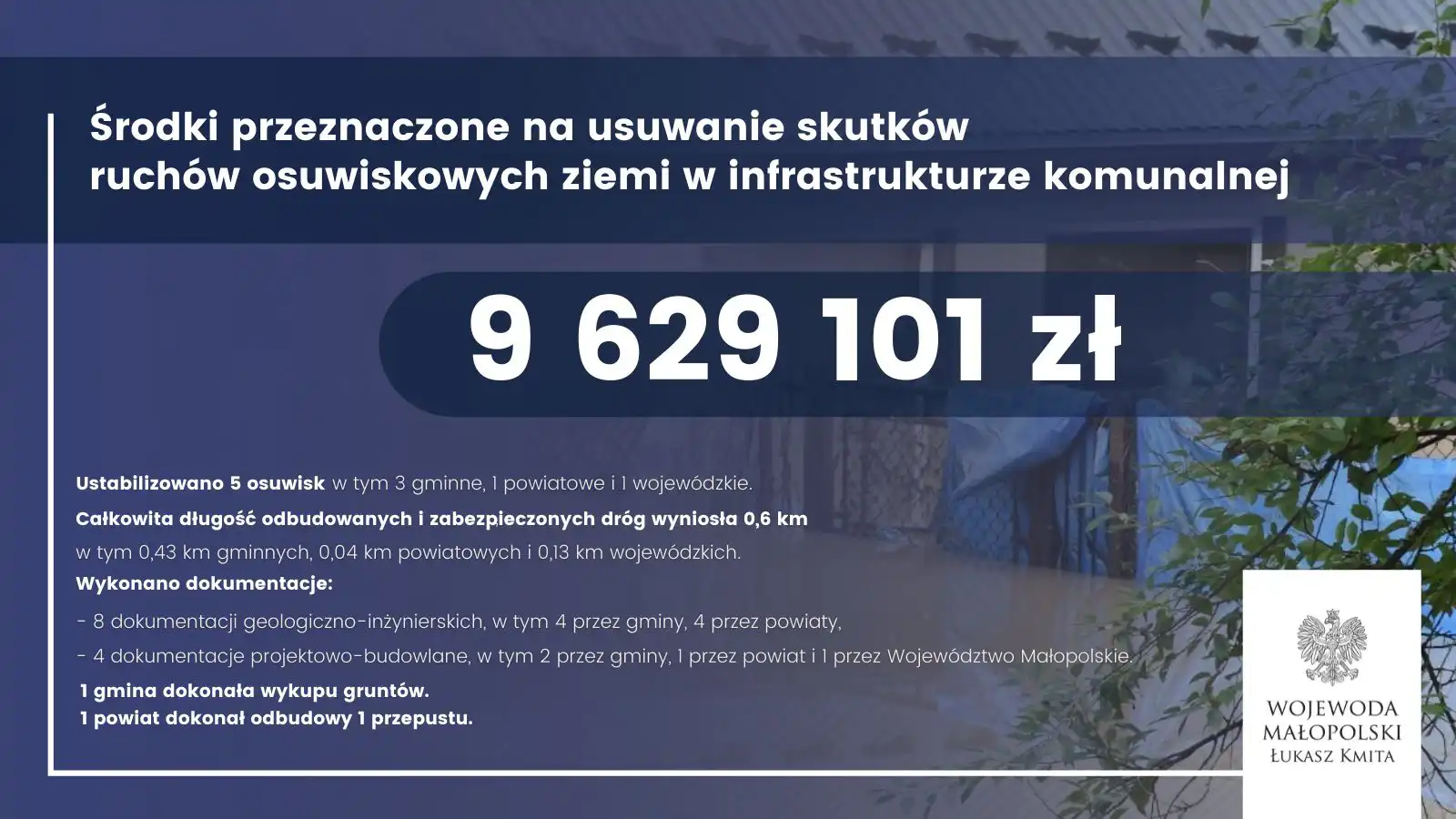 Kolejne inwestycje dzięki Rządowemu Funduszowi Rozwoju Dróg, również w subregionie sądeckim