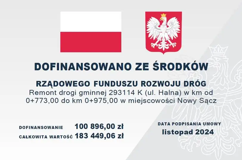 Bezpieczniejsze drogi w Nowym Sączu. Remont ul. Halnej z dofinansowaniem