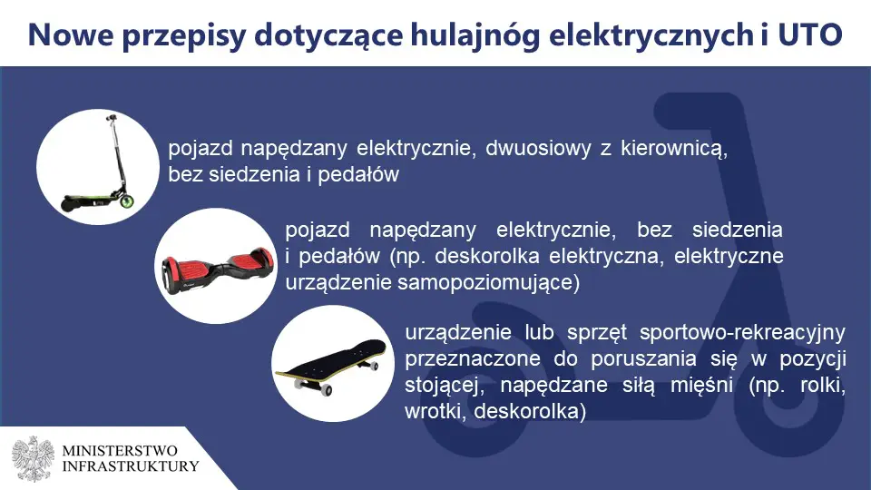 Nowe przepisy dotyczące hulajnóg elektrycznych i UTO