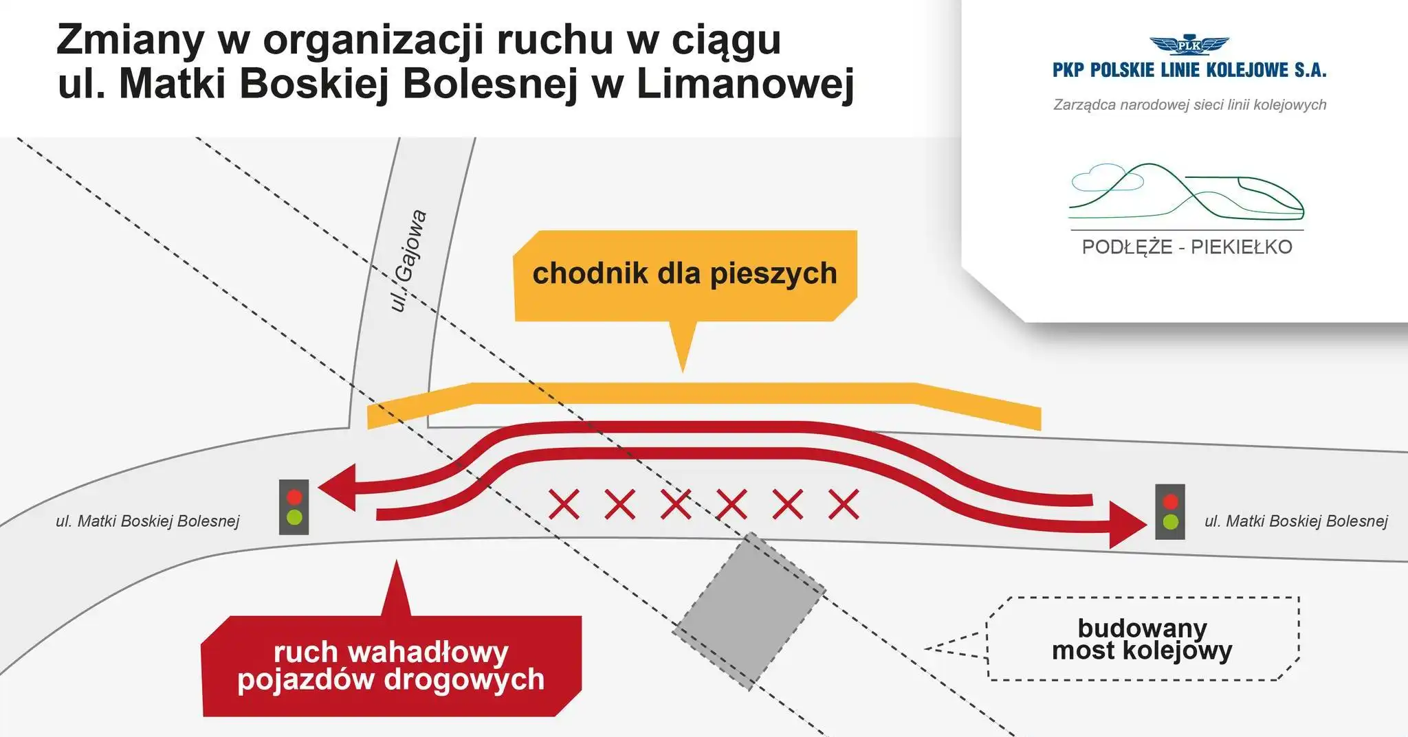 Uwaga kierowcy! Ruch wahadłowy na ul. Matki Boskiej Bolesnej. Zmiany od 10 marca