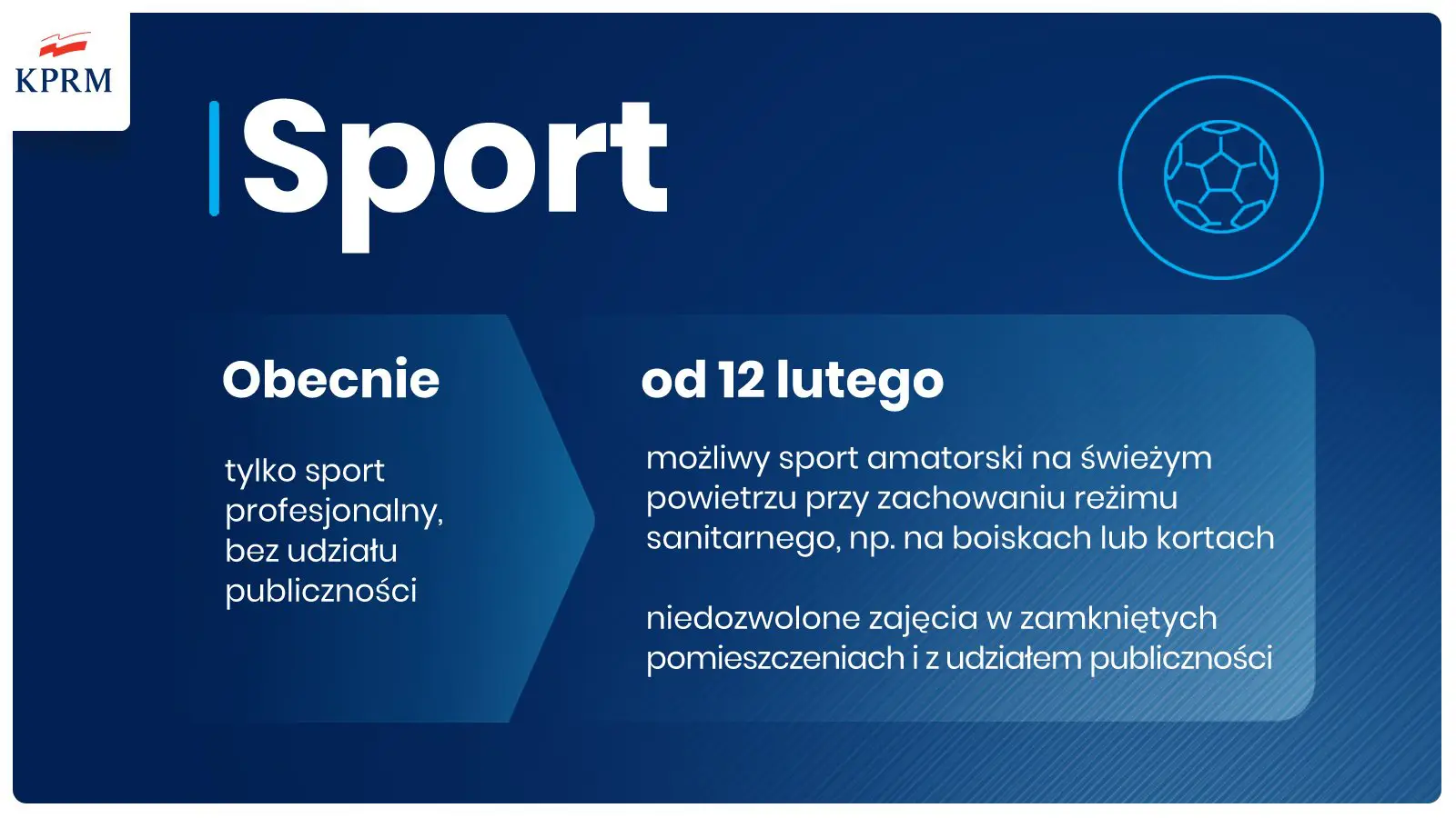 Od 12 lutego nowe zasady bezpieczeństwa
