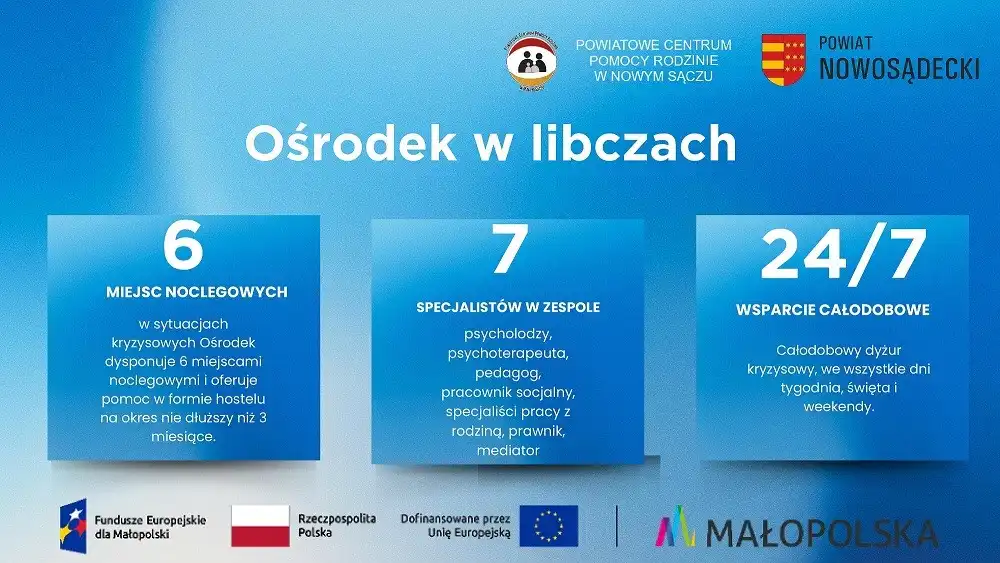 Bezpłatna pomoc psychologiczna i prawna w Nawojowej