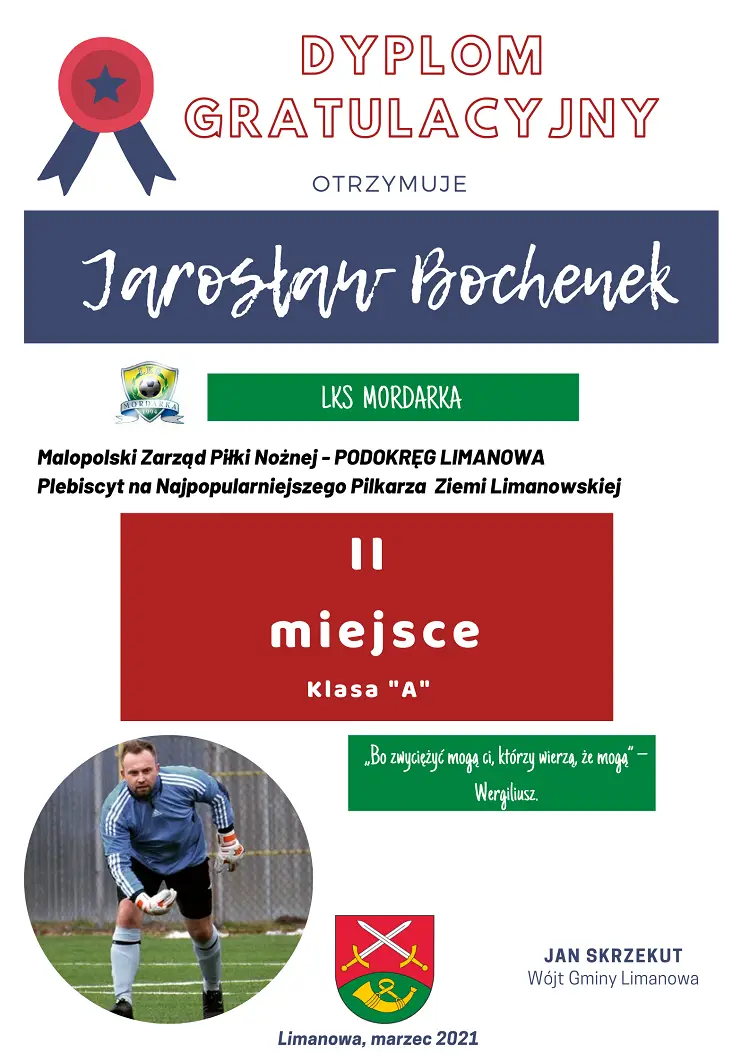 Rozstrzygnięto plebiscyt na najpopularniejszego piłkarza i trenera Ziemi Limanowskiej 2020