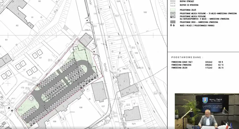 Rewitalizacja Rynku Maślanego: w I etapie ma powstać parking na 80 miejsc postojowych