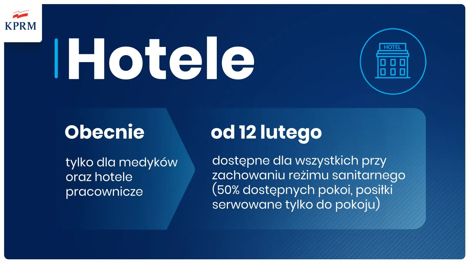 Od 12 lutego nowe zasady bezpieczeństwa