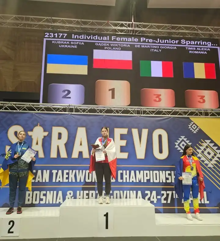 Sukces Nowosądeckiego Klubu Sportowego Taekwon-do na Mistrzostwach Europy ITF w Sarajewie